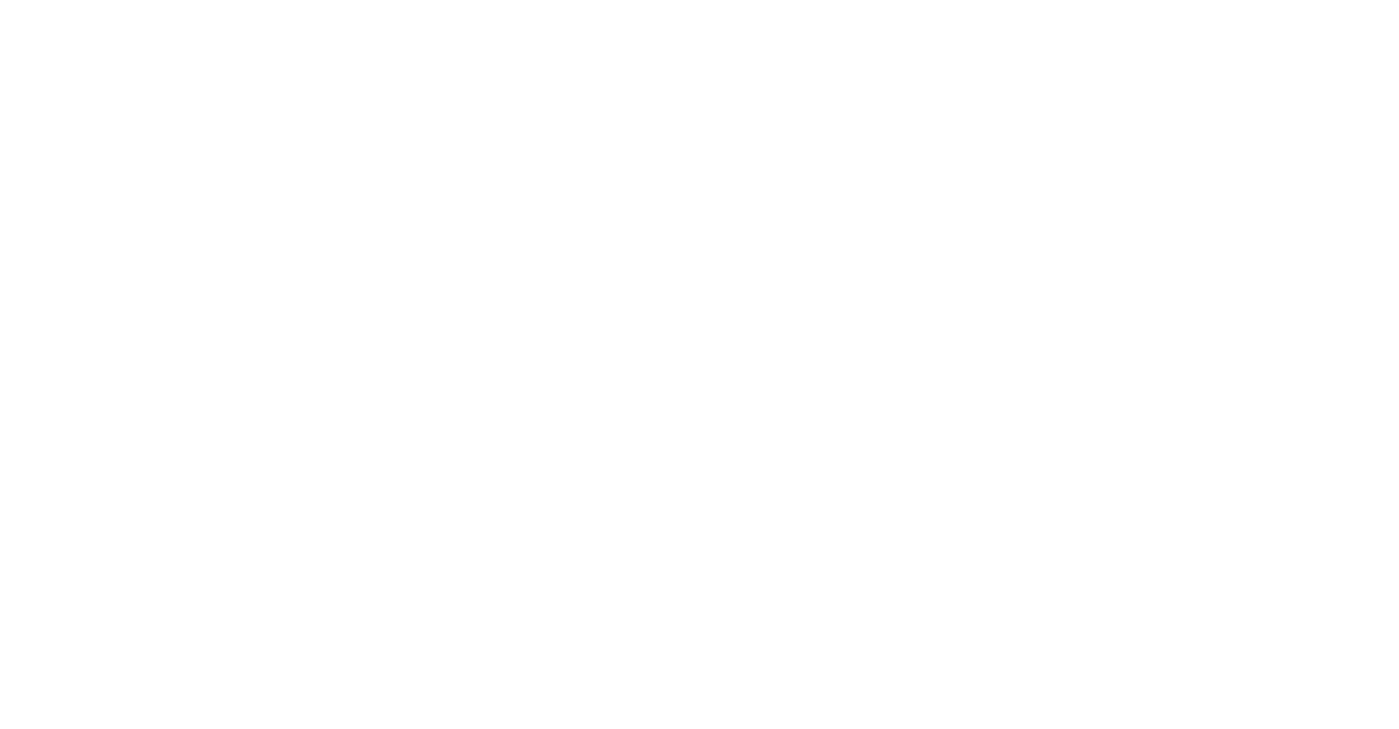 Porsches, Supercars & Modern Classics